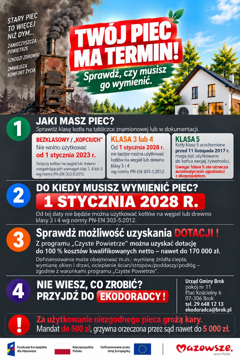 piec