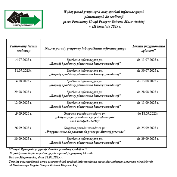 Wykaz porad grupowych oraz spotkań informacyjnych planowanych do realizacji przez Powiatowy Urząd Pracy w Ostrowi Mazowieckiej w III kwartale 2025 r.