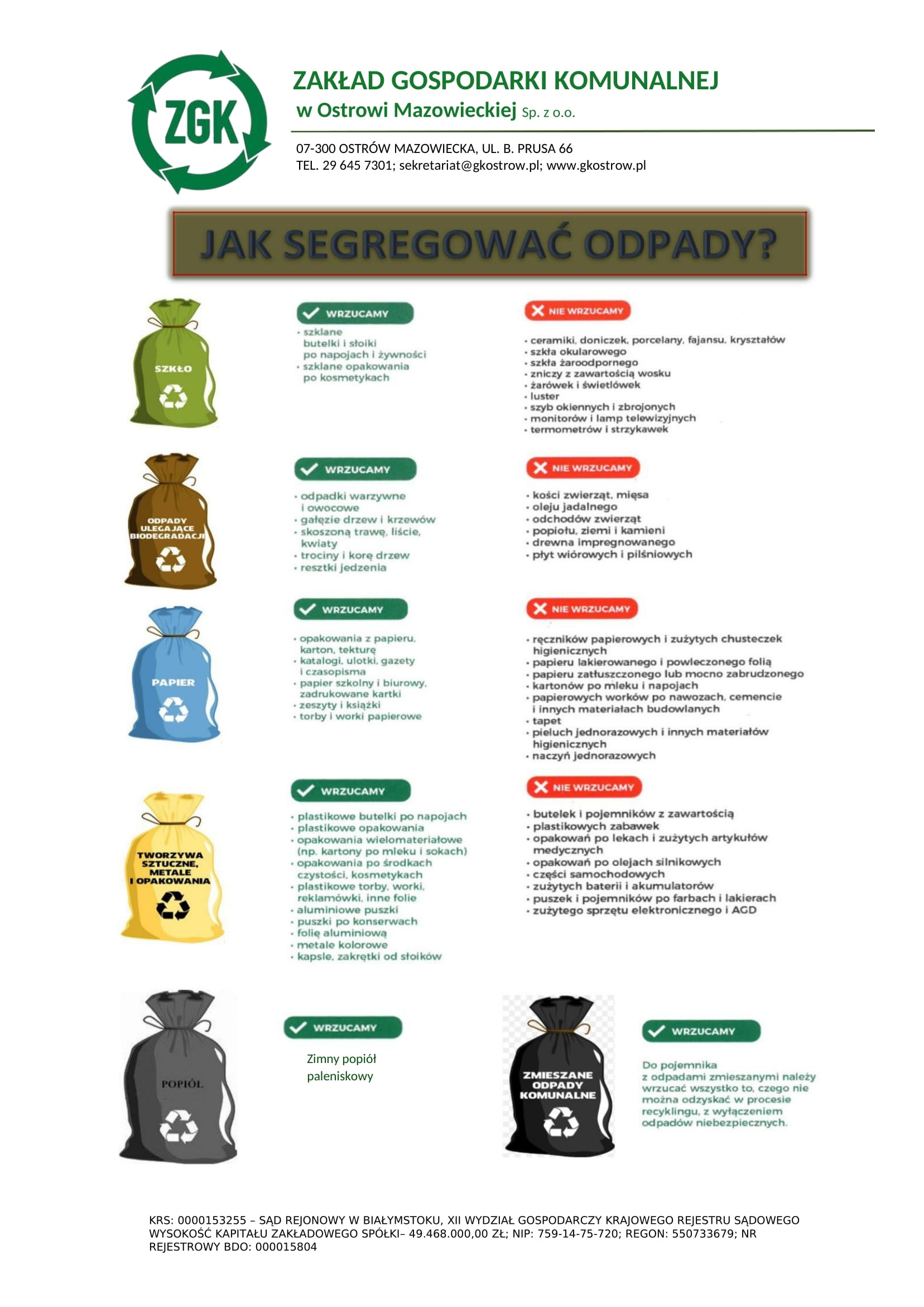 Jak segregować odpady - instrukcja