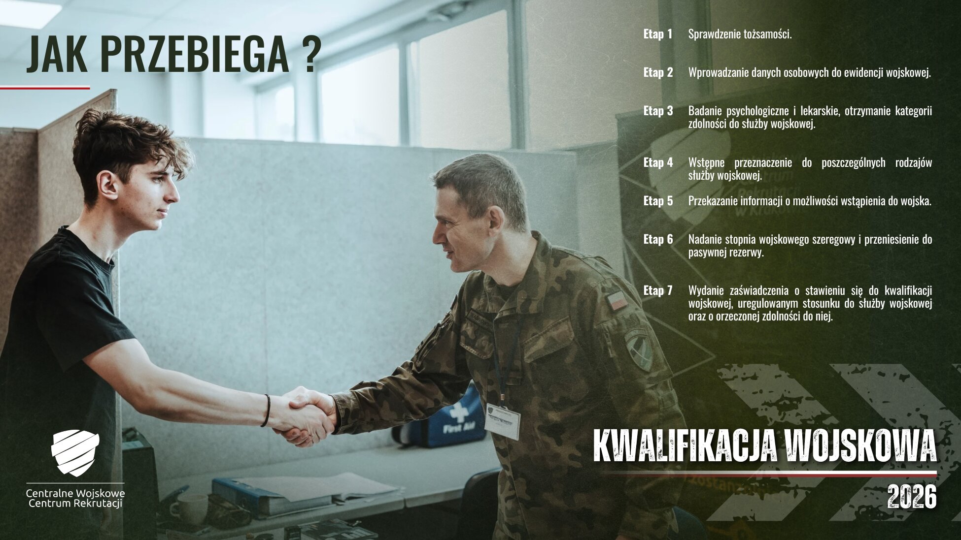 Kwalifikacja Wojskowa