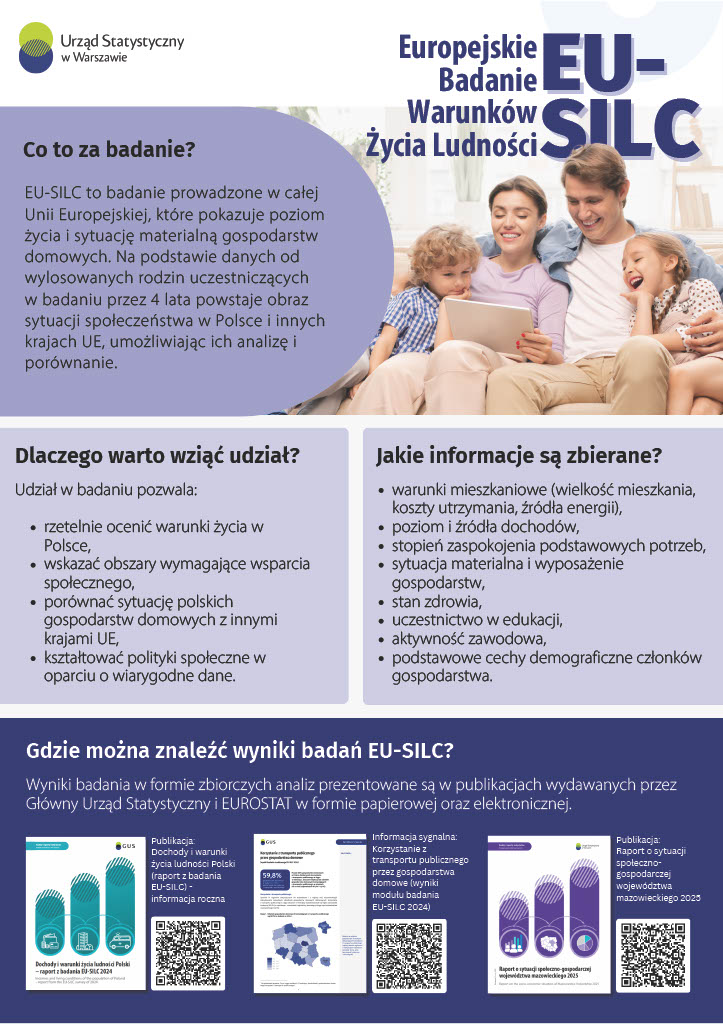 Plakat Urząd Statystyczny w Warszawie