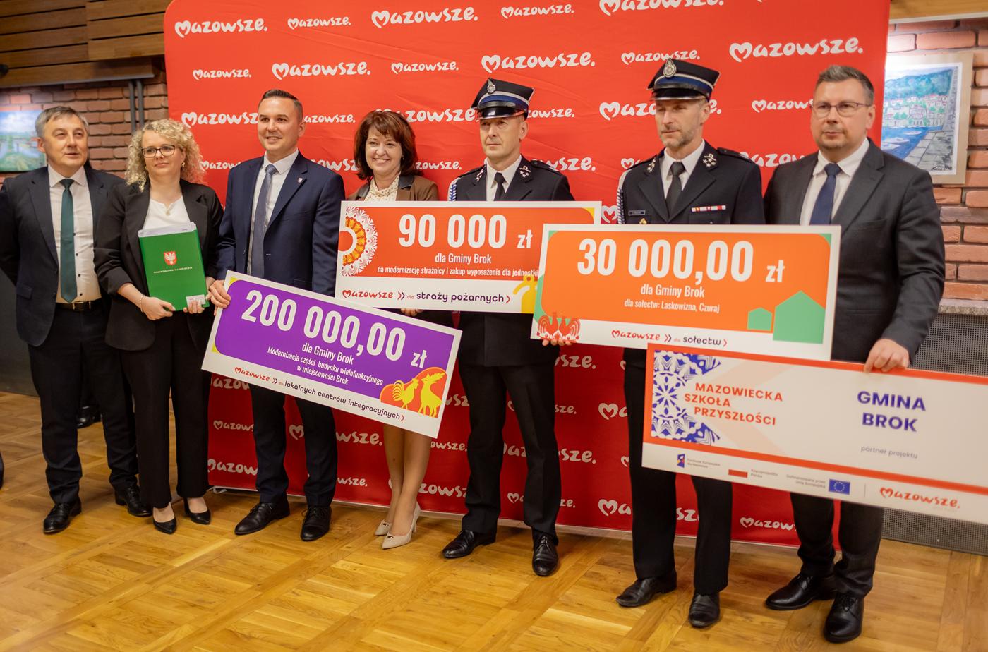 dofinansowania ze środków Województwa Mazowieckiego